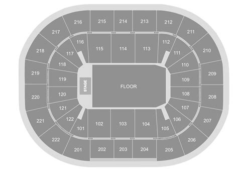 Kiss At Ao Arena Manchester Stage Times Support And Tickets