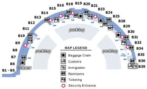 Flight Schedule and Gate Information for Dallas/