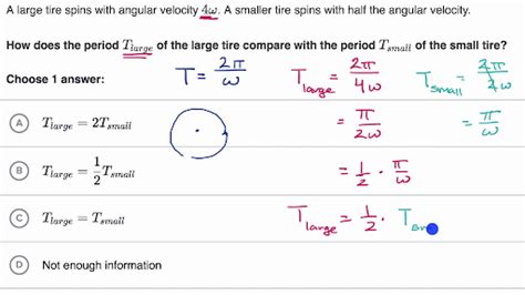 Angular Frequency Formula