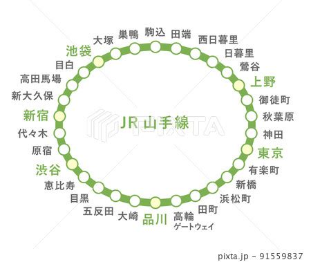 JR山手線 字が大きめで見やすい路線図 最新30駅のイラスト素材 91559837 PIXTA