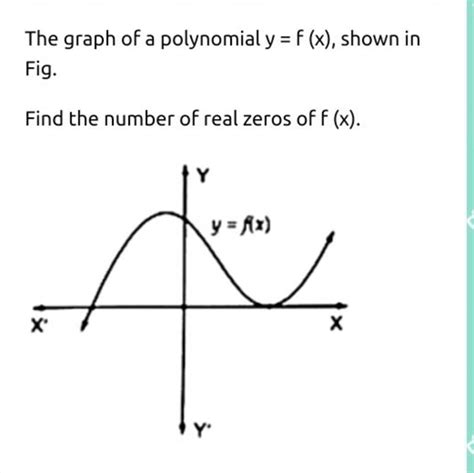 The Graph Of A Polynomial Y F X Shown In Fig Find The Number Of Real Z