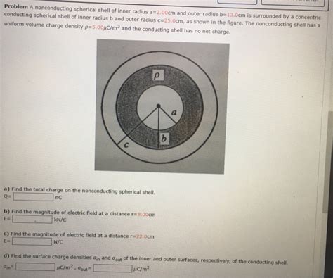 Solved Problem A Nonconducting Spherical Shell Of Inner Chegg