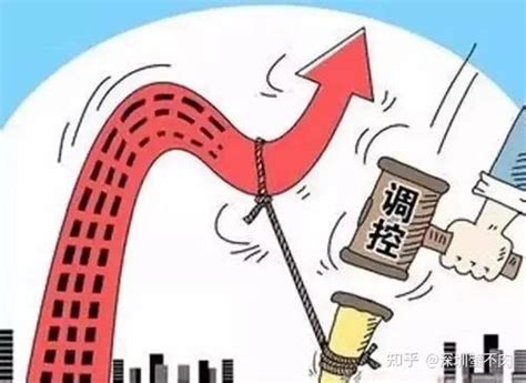 为什么说房地产是中国经济支柱？ 知乎