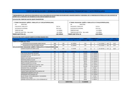 Movilizacion De Equipos Y Obra Elisber Misael Vargas Cruz Udocz