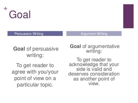 Persuasion vs. argument