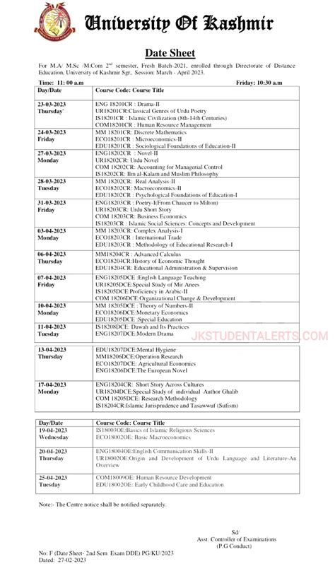 Kashmir University Date Sheet For Ma Msc M Nd Semester Distance