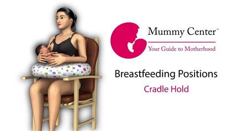 Best Breastfeeding Positions For Mothers Cradle Hold Mummy Center