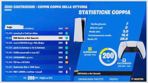 Come Diventare Fortissimo Su Fortnite In Poco Tempo Da Controller