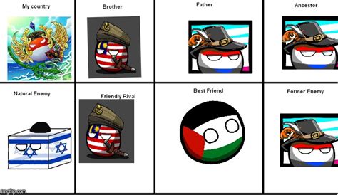 Image tagged in polandball - Imgflip