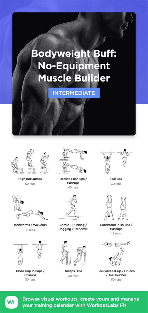 Bodyweight Buff: No-Equipment Muscle Builder Workout for Men by WorkoutLabs Fit · View and ...