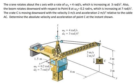 The crane rotates about the z axis with a rate of | Chegg.com