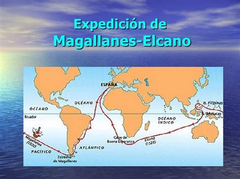 Expedición De Magallanes Elcano