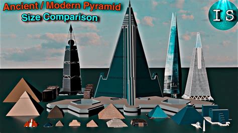 World Tallest Ancient Modern Pyramid Size Comparison Tallest Pyramid