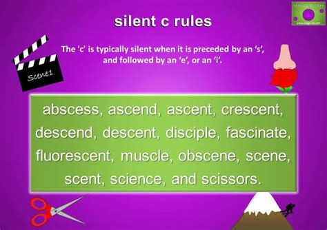 Understanding The Silent C Rules And Examples In English Mingle Ish