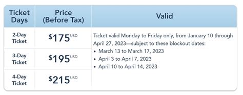 Disney World Tickets Florida Residents Packages Cherey Charleen