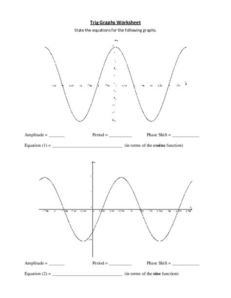 Pdf Trig Graphs Worksheet Natasa Nikolovska Grujovska Worksheets Library