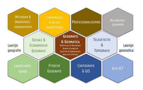 Opleidingen Vakgroep Geografie UGent