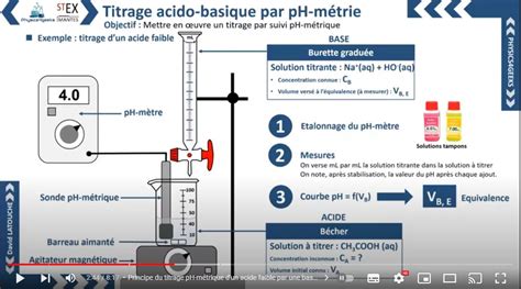 David LATOUCHE on Twitter Des vidéos utiles pour les révisions des