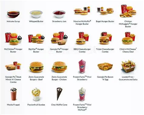 Mcdonalds Printable Menu