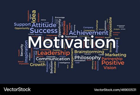 Word cloud background concept for motivation Vector Image