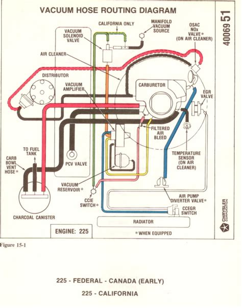 Engine Diagram