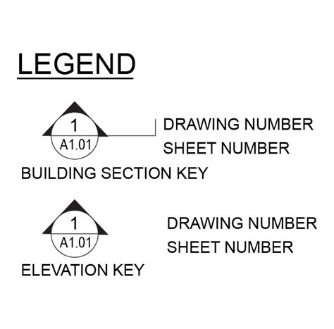 how to number architectural drawings