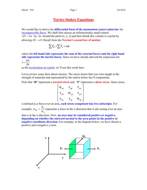 Navier Stokes X Momentum Equation - Tessshebaylo