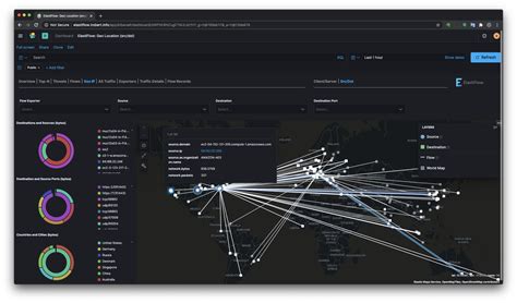 Elastiflow README Md At Master Robcowart Elastiflow GitHub