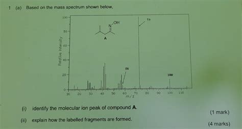 Solved 1 A Based On The Mass Spectrum Shown Below I