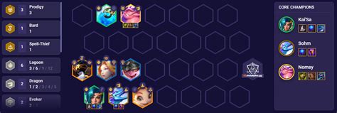 Tft Set Guide How To Play Lagoon Mobalytics Hot Sex Picture