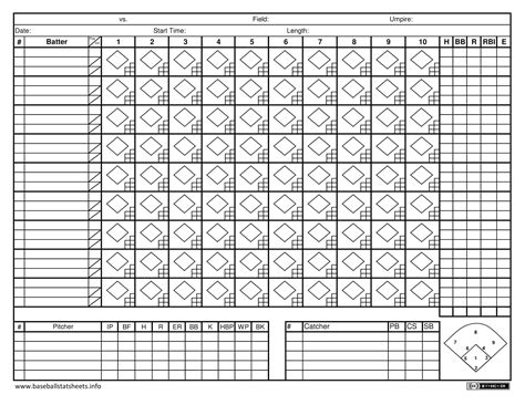 Free Printable Baseball Score Sheet / Scorecard Templates [Excel, PDF]