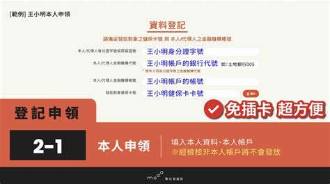 6000怎麼領？全民普發現金4步驟領取教學 未來城市＠天下 進步城市的新想像