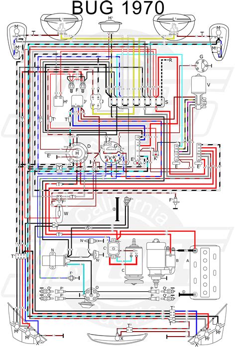 Vw Super Beetle Wiring Harness