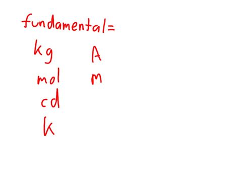 SOLVED:Give two examples of units derived from the fundamental base SI ...