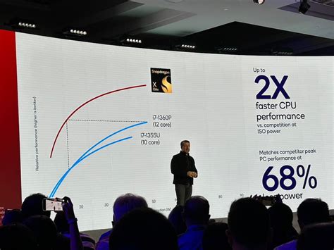 Rise Of Arm Based Pc Processors Apple Qualcomm Amd And Nvidia Join