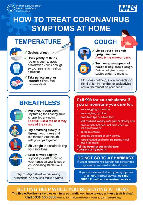 How To Treat Coronavirus Symptoms At Home Burnham On Crouch Town Council