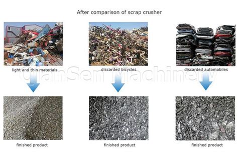 Shock Absorption Of Steel Shredder Machine Manufacturer