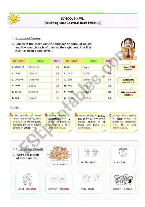 Key Reviewing Basic Grammarpoints 3 Esl Worksheet By Mena22