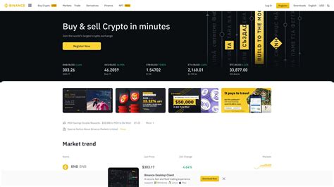 Binance Vs Fidelity Comparison Updated For