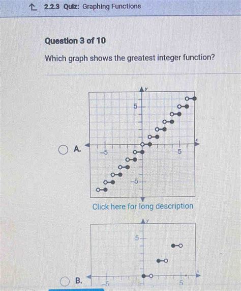 Solved 2 2 3 Quiz Graphing Functions Question 3 Of 10 Which Graph