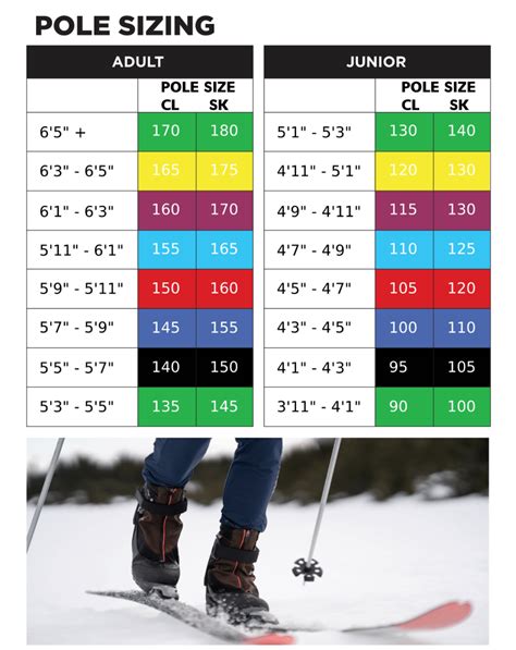 Nordic Ski Pole Size Chart