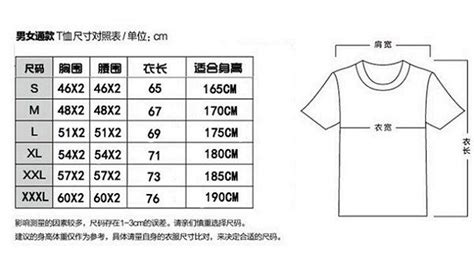 S M L Xl Xxl Xxxl分别代表多大的尺寸 男女尺寸有差别 神奇评测