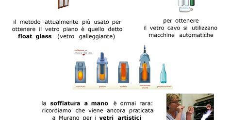 Paradiso Delle Mappe Il Vetro La Fabbricazione Del Vetro