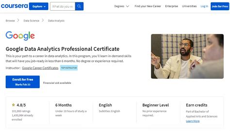 3 Best Free Online Courses With Certificates 2024