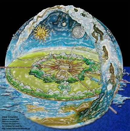 Religious Cosmology