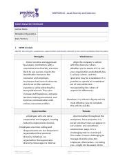 TWK501 SWOT Analysis Template V1 0 2 Docx BSBTWK501 Lead Diversity