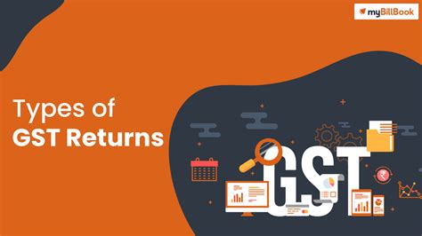 Type Of GST Returns Categories Penalties Due Dates 2023