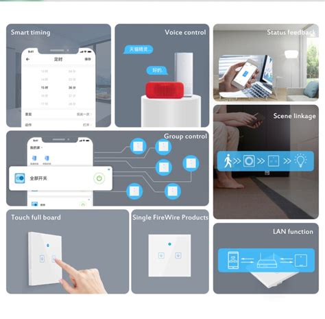 Ewelink Wifi Smart Single Fire Wire Muur Lichtscha Grandado