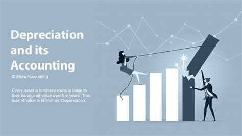 What is Depreciation and its Accounting? Calculation Methof