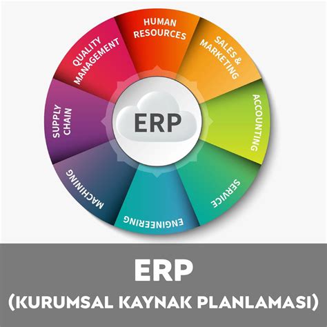 ERP Kurumsal Kaynak Planlaması Toya Kalite Resmi Web Sitesi